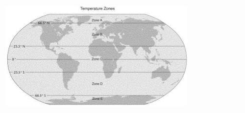 Which continent lies almost completely within the temperate zone? australia north america antarcti
