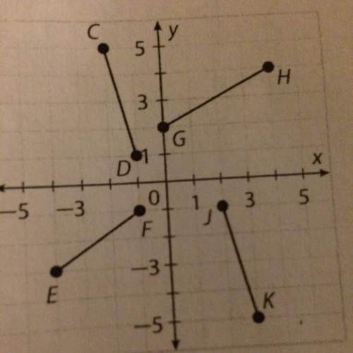 Use the distance formula to determine whether each pair of segments have the same length cd and ef