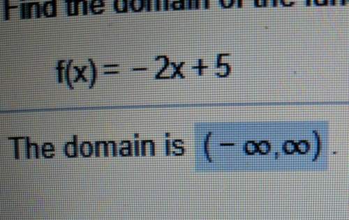 How is the domain all numbers. i thought x=4 would make it 0?