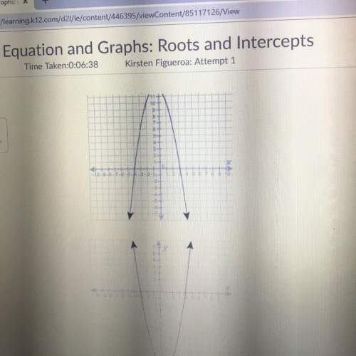 Which graph is the graph for the function? y=x^2+x-12