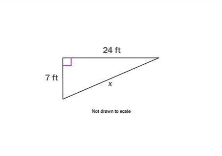 In the given right triangle, find the missing length to the nearest tenth. 8.5 ft 7.9 ft 24.1 ft 25