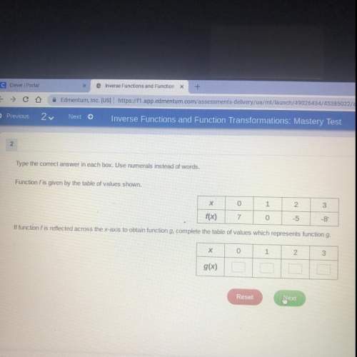 Type the correct answer in each box. use numerals instead of words. function fis given by the table