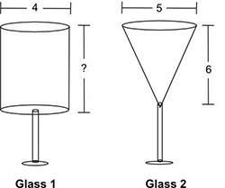 Samuel filled the glasses shown below completely with water. the total amount of water that samuel p
