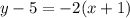 \displaystyle y - 5 = -2(x + 1)