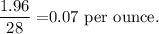 \dfrac{1.96}{28}=$0.07 per ounce.