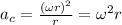 a_c=\frac{(\omega r)^2}{r}=\omega ^2r