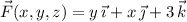 \vec F(x,y,z)=y\,\vec\imath+x\,\vec\jmath+3\,\vec k