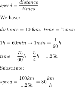 speed=\dfrac{distance}{times}\\\\\text{We have:}\\\\distance=100km,\ time=75min\\\\1h=60min\to1min=\dfrac{1}{60}h\\\\time=\dfrac{75}{60}h=\dfrac{5}{4}h=1.25h\\\\\text{Substitute:}\\\\speed=\dfrac{100km}{1.25h}=80\dfrac{km}{h}