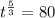 t^\frac{5}{3}=80