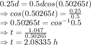 0.25d=0.5dcos(0.50265t)\\\Rightarrow cos(0.50265t)=\frac{0.25}{0.5}\\\Rightarrow 0.50265t=cos^{-1}0.5\\\Rightarrow t=\frac{1.047}{0.50265}\\\Rightarrow t=2.08335\ h