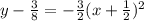 y-\frac{3}{8}=-\frac{3}{2}(x+\frac{1}{2})^2