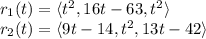 r_1(t)=\langle t^2,16t-63,t^2\rangle\\r_2(t)=\langle 9t-14,t^2,13t-42\rangle