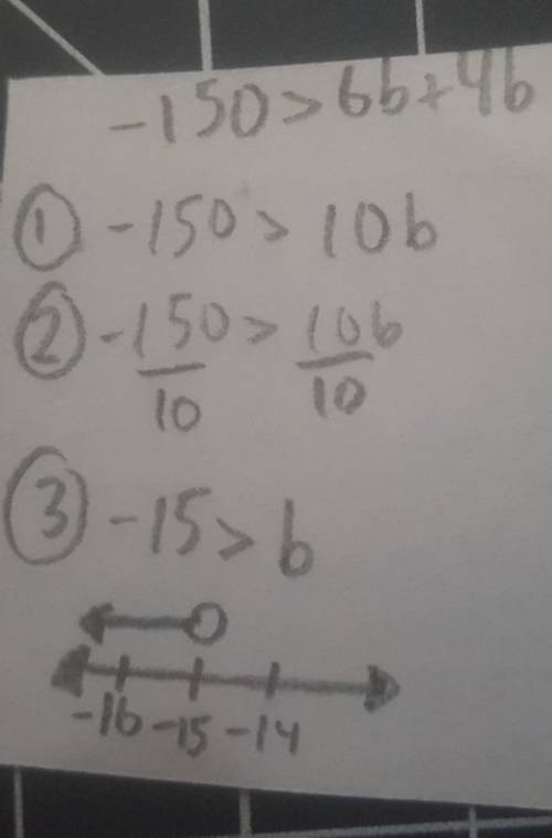 150 >  6b+4b i need an answer to this quickly