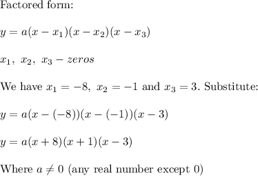 \text{Factored form:}\\\\y=a(x-x_1)(x-x_2)(x-x_3)\\\\x_1,\ x_2,\ x_3-zeros\\\\\text{We have}\ x_1=-8,\ x_2=-1\ \text{and}\ x_3=3.\ \text{Substitute:}\\\\y=a(x-(-8))(x-(-1))(x-3)\\\\y=a(x+8)(x+1)(x-3)\\\\\text{Where}\ a\neq0\ (\text{any real number except 0})