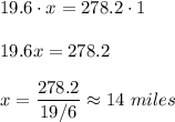 19.6\cdot x=278.2\cdot 1\\ \\19.6x=278.2\\ \\x=\dfrac{278.2}{19/6}\approx 14\ miles