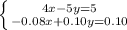 \left \{ {{4x-5y=5} \atop {-0.08x+0.10y=0.10}} \right.