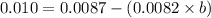 0.010=0.0087-(0.0082\times b)