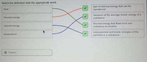 Match the definition with the appropriate word