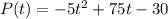 P(t) = -5t^2 + 75t -30