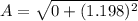 A=\sqrt{0+(1.198)^2}