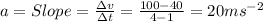 a=Slope= \frac{\Delta v}{\Delta t}=\frac{100-40}{4-1} =20ms^{-2}