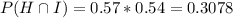 P(H\cap I)=0.57*0.54=0.3078