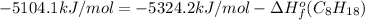 -5104.1kJ/mol=-5324.2kJ/mol -\Delta H^{o}_{f}(C_{8}H_{18})