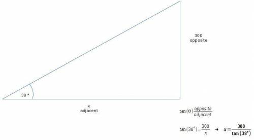 An engineer on the ground is looking at the top of a building. the angle of elevation to the top of