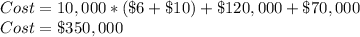 Cost = 10,000*(\$6+\$10) +\$120,000+\$70,000\\Cost = \$350,000