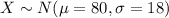 X\sim N(\mu =80,\sigma =18)