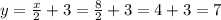 y=\frac{x}{2}+3=\frac{8}{2}+3=4+3=7