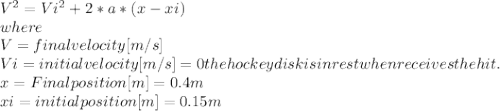 V^{2}=Vi^{2} + 2*a*(x-xi) \\where\\V=final velocity [m/s]\\Vi= initial velocity [m/s] = 0 the hockey disk is in rest when receives the hit.\\ x = Final position [m] = 0.4 m\\xi = initial position [m] = 0.15m\\