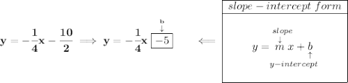 \bf y=-\cfrac{1}{4}x-\cfrac{10}{2}\implies y=-\cfrac{1}{4}x\stackrel{\stackrel{b}{\downarrow }}{\boxed{-5}}\qquad \impliedby \begin{array}{|c|ll} \cline{1-1} slope-intercept~form\\ \cline{1-1} \\ y=\underset{y-intercept}{\stackrel{slope\qquad }{\stackrel{\downarrow }{m}x+\underset{\uparrow }{b}}} \\\\ \cline{1-1} \end{array}