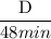 \dfrac{\textrm D}{\textrm 48 min}