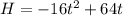 H = - 16t^{2} +64t