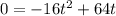 0 = - 16t^{2} +64t