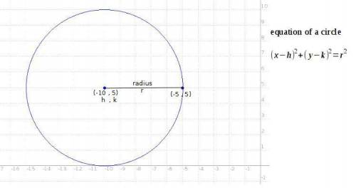 What is the standard equation of the circle that passes through (-5,5) with center (-10,-5)