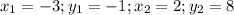 x_1 = -3 ; y_1 = -1 ; x_2 = 2 ; y_2 = 8