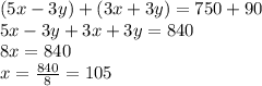 (5x-3y)+(3x+3y) = 750+90\\5x-3y+3x+3y = 840\\8x=840\\x=\frac{840}{8}=105