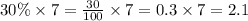 30\% \times 7 = \frac{30}{100}\times 7 = 0.3 \times 7 = 2.1