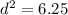 d^2=6.25