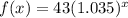 f(x)=43(1.035)^x