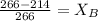 \frac{266-214}{266}=X_B