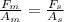 \frac{F_{m} }{A_{m} } = \frac{F_{s} }{A_{s} }