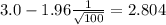 3.0-1.96\frac{1}{\sqrt{100}}=2.804