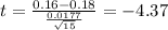 t=\frac{0.16-0.18}{\frac{0.0177}{\sqrt{15}}}=-4.37