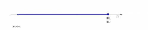 Which of the following is the solution to the inequality below?  1-1/3x> =1/2(x-3/5)