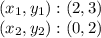 (x_ {1}, y_ {1}) :( 2,3)\\(x_ {2}, y_ {2}) :( 0,2)