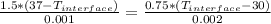 \frac{1.5*(37-T_{interface})}{0.001}=\frac{0.75*(T_{interface}-30)}{0.002}