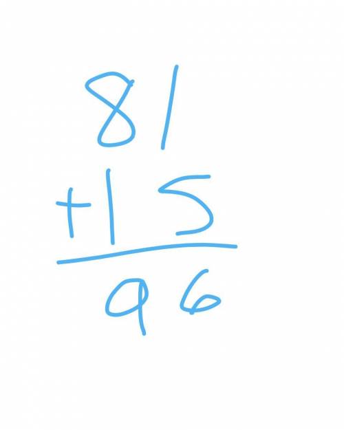 What is the answer to 3x² + 5x when x = 3